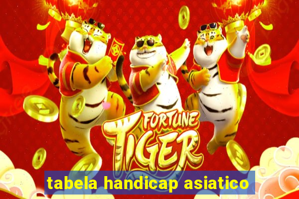 tabela handicap asiatico